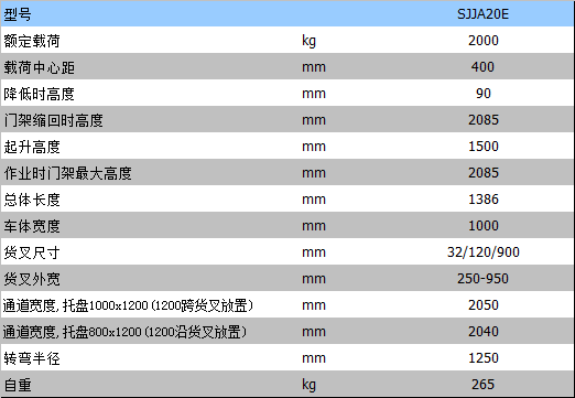 半電動(dòng)叉車 半電動(dòng)叉車